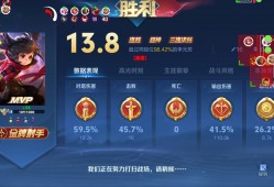 王者荣耀辅助《蝙蝠侠》