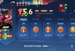 王者荣耀外挂《毒蛇》